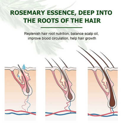 Glosair™ Premium Essential Hair Growth Oil